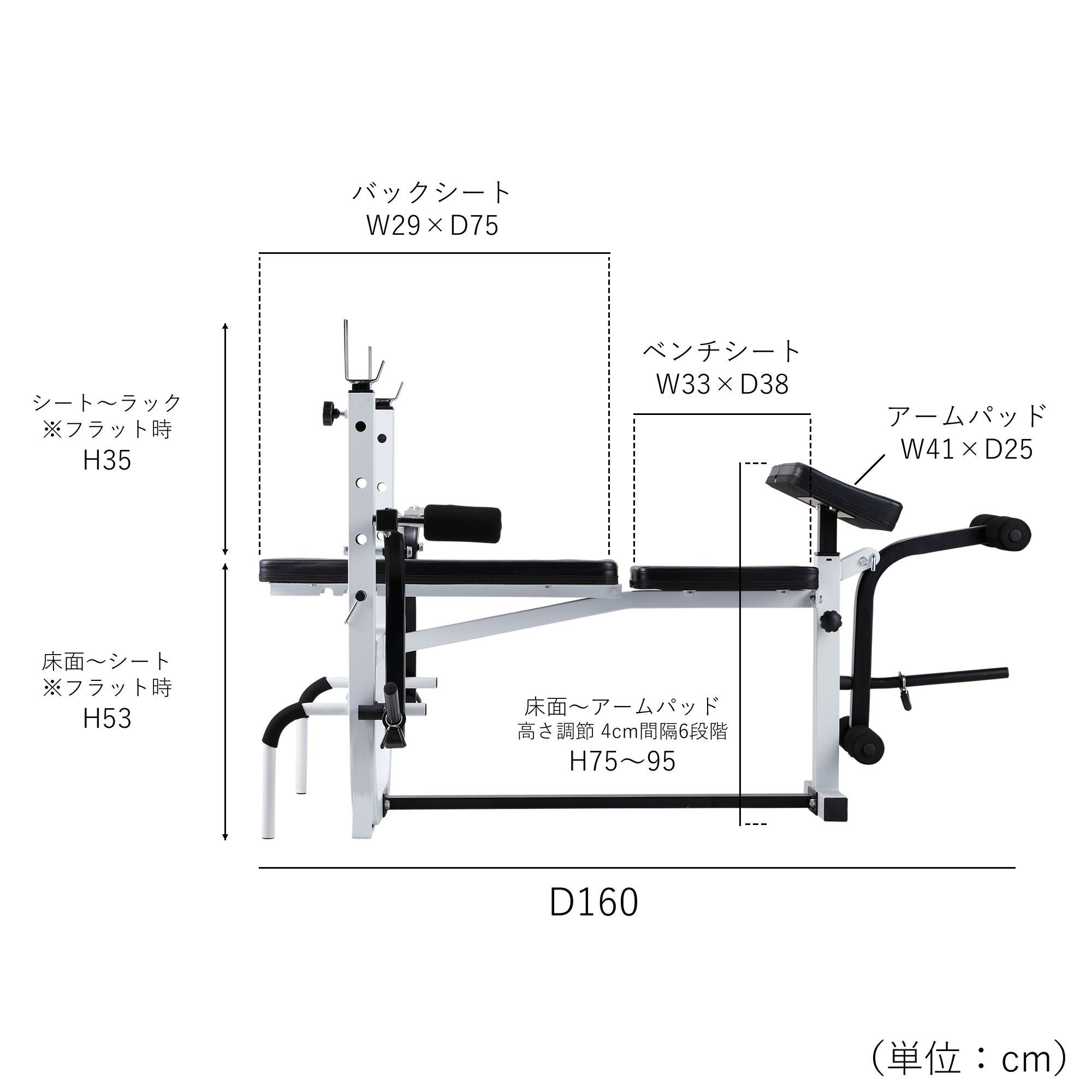 ホームビルダーパック / ラバーバーベルセット140kg / シャフト180cm